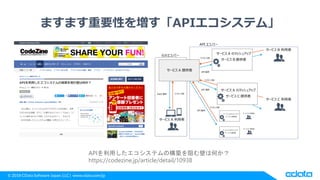 © 2018 CData Software Japan, LLC | www.cdata.com/jp
ますます重要性を増す「APIエコシステム」
APIを利用したエコシステムの構築を阻む壁は何か？
https://codezine.jp/article/detail/10938
 