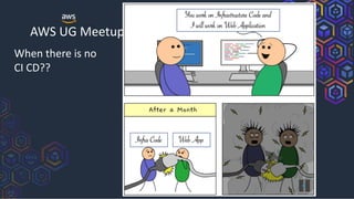 AWS UG Meetup
When there is no
CI CD??
 