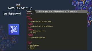 AWS UG Meetup
buildspec.yml
buildspec.yml from Web Application Deployments
 