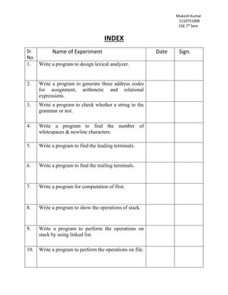 Mukesh Kumar
1110751908
CSE 7th
Sem
INDEX
Sr.
No.
Name of Experiment Date Sign.
1. Write a program to design lexical analyzer.
2. Write a program to generate three address codes
for assignment, arithmetic and relational
expressions.
3. Write a program to check whether a string to the
grammar or not.
4. Write a program to find the number of
whitespaces & newline characters.
5. Write a program to find the leading terminals.
6. Write a program to find the trailing terminals.
7. Write a program for computation of first.
8. Write a program to show the operations of stack.
9. Write a program to perform the operations on
stack by using linked list.
10. Write a program to perform the operations on file.
 