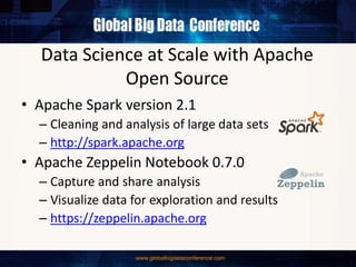 Data Science at Scale with Apache
Open Source
• Apache Spark version 2.1
– Cleaning and analysis of large data sets
– http://spark.apache.org
• Apache Zeppelin Notebook 0.7.0
– Capture and share analysis
– Visualize data for exploration and results
– https://zeppelin.apache.org
 
