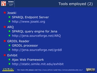 Tools employed (2) Joseki SPARQL Endpoint Server  http://www.joseki.org ARQ SPARQL query engine for Jena http://jena.sourceforge.net/ARQ GRDDL Reader GRDDL processor http://jena.sourceforge.net/grddl Exhibit Ajax Web Framework  http://static.simile.mit.edu/exhibit   