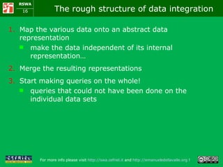 The rough structure of data integration Map the various data onto an abstract data representation make the data independent of its internal representation… Merge the resulting representations Start making queries on the whole! queries that could not have been done on the individual data sets 