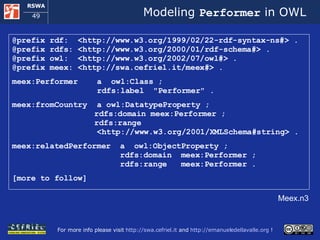 Modeling  Performer  in OWL @prefix rdf:  <http://www.w3.org/1999/02/22-rdf-syntax-ns#> . @prefix rdfs: <http://www.w3.org/2000/01/rdf-schema#> . @prefix owl:  <http://www.w3.org/2002/07/owl#> . @prefix meex: <http://swa.cefriel.it/meex#> . meex:Performer a  owl:Class ;   rdfs:label  &quot;Performer&quot; . meex:fromCountry a owl:DatatypeProperty ;   rdfs:domain meex:Performer ;   rdfs:range    <http://www.w3.org/2001/XMLSchema#string> . meex:relatedPerformer  a  owl:ObjectProperty ;   rdfs:domain  meex:Performer ;   rdfs:range  meex:Performer . [more to follow] Meex.n3 