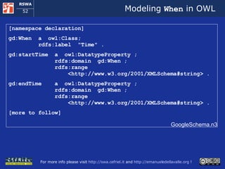 Modeling  When  in OWL [namespace declaration] gd:When  a  owl:Class;   rdfs:label  &quot;Time&quot; . gd:startTime  a  owl:DatatypeProperty ;   rdfs:domain  gd:When ;   rdfs:range   <http://www.w3.org/2001/XMLSchema#string> . gd:endTime  a  owl:DatatypeProperty ;   rdfs:domain  gd:When ;   rdfs:range   <http://www.w3.org/2001/XMLSchema#string> . [more to follow] GoogleSchema.n3 