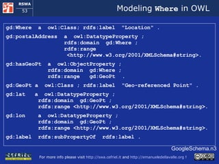 Modeling  Where  in OWL gd:Where  a  owl:Class; rdfs:label  &quot;Location&quot; . gd:postalAddress a  owl:DatatypeProperty ;    rdfs:domain  gd:Where ;   rdfs:range    <http://www.w3.org/2001/XMLSchema#string>. gd:hasGeoPt  a  owl:ObjectProperty ;   rdfs:domain  gd:Where ;   rdfs:range  gd:GeoPt . gd:GeoPt a  owl:Class ; rdfs:label  &quot;Geo-referenced Point&quot; . gd:lat  a  owl:DatatypeProperty ;   rdfs:domain  gd:GeoPt ;   rdfs:range <http://www.w3.org/2001/XMLSchema#string>. gd:lon  a  owl:DatatypeProperty ;   rdfs:domain  gd:GeoPt ;   rdfs:range <http://www.w3.org/2001/XMLSchema#string>. gd:label  rdfs:subPropertyOf  rdfs:label .  GoogleSchema.n3 