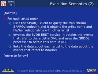 Execution Semantics (2) [follows] For each artist meex : uses the SPARQL client to query the MusicBrainz SPARQL endpoint and it obtains the artist name and his/her relationships with other artist invokes the EVDB REST service, it obtains the events that refer to the artist in XML and uses the GRDDL processor to obtain this data in RDF links the data about each artist to the data about the events that refers to him/her [more to follow] 