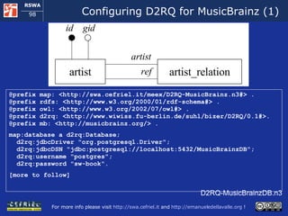 Configuring D2RQ for MusicBrainz (1) @prefix map: <http://swa.cefriel.it/meex/D2RQ-MusicBrainz.n3#> . @prefix rdfs: <http://www.w3.org/2000/01/rdf-schema#> . @prefix owl: <http://www.w3.org/2002/07/owl#> . @prefix d2rq: <http://www.wiwiss.fu-berlin.de/suhl/bizer/D2RQ/0.1#>. @prefix mb: <http://musicbrainz.org/> . map:database a d2rq:Database;   d2rq:jdbcDriver &quot;org.postgresql.Driver&quot;;   d2rq:jdbcDSN &quot;jdbc:postgresql://localhost:5432/MusicBrainzDB&quot;;   d2rq:username &quot;postgres&quot;;   d2rq:password &quot;sw-book&quot;. [more to follow] D2RQ-MusicBrainzDB.n3 artist artist_relation id gid artist ref 