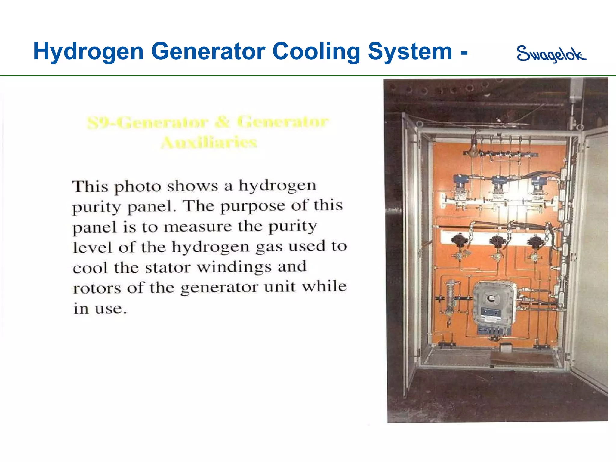 Hydrogen Generator Cooling System - 