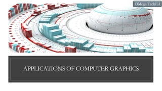 APPLICATIONS OF COMPUTER GRAPHICS
OMega TechEd
 