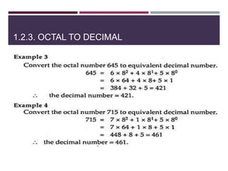 1.2.3. OCTAL TO DECIMAL
 