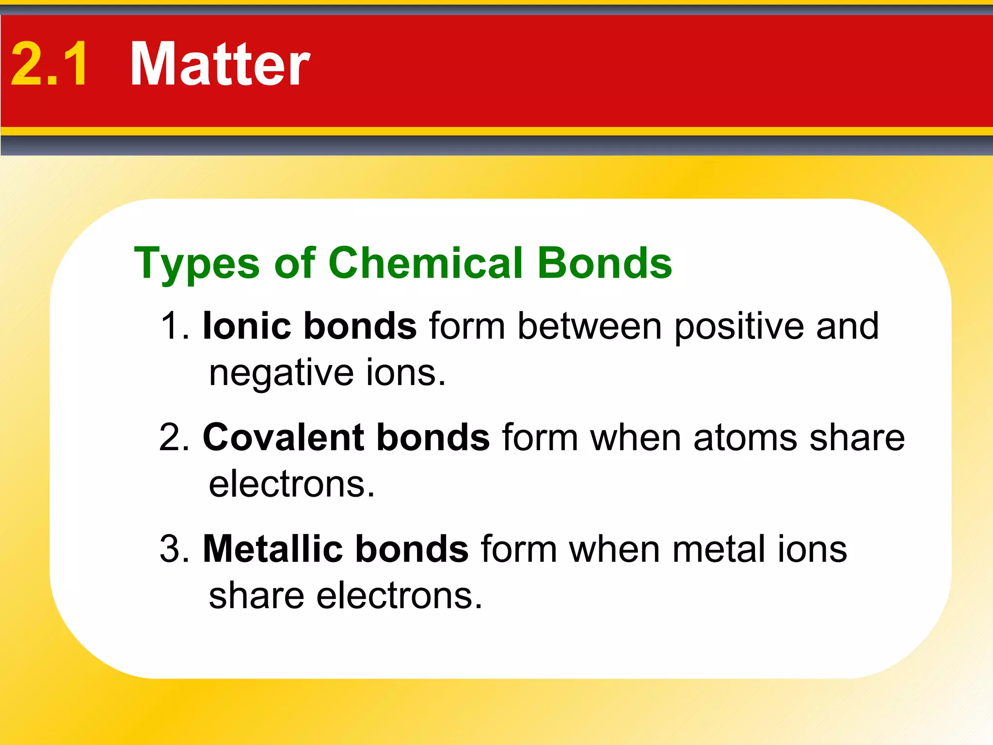 2.1  Matter 1.  Ionic bonds  form between positive and negative ions. 2.  Covalent bonds  form when atoms share electrons. 3.  Metallic bonds  form when metal ions share electrons. Types of Chemical Bonds  