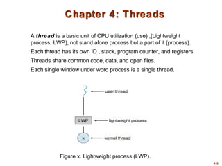 4.6
Chapter 4: ThreadsChapter 4: Threads
A thread is a basic unit of CPU utilization (use) ,(Lightweight
process: LWP), not stand alone process but a part of it (process).
Each thread has its own ID , stack, program counter, and registers.
Threads share common code, data, and open files.
Each single window under word process is a single thread.
Figure x. Lightweight process (LWP).
 