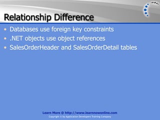 Relationship Difference
• Databases use foreign key constraints
• .NET objects use object references
• SalesOrderHeader and SalesOrderDetail tables




             Learn More @ http://www.learnnowonline.com
                Copyright © by Application Developers Training Company
 