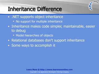 Inheritance Difference
• .NET supports object inheritance
    No support for multiple inheritance
• Inheritance makes code simpler, maintainable, easier
  to debug
    Model hierarchies of objects
• Relational databases don’t support inheritance
• Some ways to accomplish it




             Learn More @ http://www.learnnowonline.com
                Copyright © by Application Developers Training Company
 