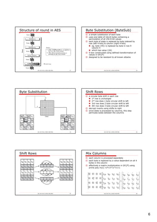 6
241-427-SV-2-2553-COE-PSU 31
Structure of round in AES
241-427-SV-2-2553-COE-PSU 32
Byte Substitution (ByteSub)
a simple substitution of each byte
uses one table of 16x16 bytes containing a
permutation of all 256 8-bit values
each byte of state is replaced by byte indexed by
row (left 4-bits) & column (right 4-bits)
eg. byte {95} is replaced by byte in row 9
column 5
which has value {2A}
S-box constructed using defined transformation of
values in GF(28)
designed to be resistant to all known attacks
241-427-SV-2-2553-COE-PSU 33
Byte Substitution
241-427-SV-2-2553-COE-PSU 34
Shift Rows
a circular byte shift in each row
1st row is unchanged
2nd row does 1 byte circular shift to left
3rd row does 2 byte circular shift to left
4th row does 3 byte circular shift to left
decrypt inverts using shifts to right
since state is processed by columns, this step
permutes bytes between the columns
241-427-SV-2-2553-COE-PSU 35
Shift Rows
241-427-SV-2-2553-COE-PSU 36
Mix Columns
each column is processed separately
each byte is replaced by a value dependent on all 4
bytes in the column
effectively a matrix multiplication in GF(28) using
prime poly m(x) =x8+x4+x3+x+1
 