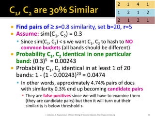  Find pairs of  s=0.8 similarity, set b=20, r=5
 Assume: sim(C1, C2) = 0.3
 Since sim(C1, C2) < s we want C1, C2 to hash to NO
common buckets (all bands should be different)
 Probability C1, C2 identical in one particular
band: (0.3)5 = 0.00243
 Probability C1, C2 identical in at least 1 of 20
bands: 1 - (1 - 0.00243)20 = 0.0474
 In other words, approximately 4.74% pairs of docs
with similarity 0.3% end up becoming candidate pairs
 They are false positives since we will have to examine them
(they are candidate pairs) but then it will turn out their
similarity is below threshold s
J. Leskovec, A. Rajaraman, J. Ullman: Mining of Massive Datasets, http://www.mmds.org 50
1212
1412
2121
 