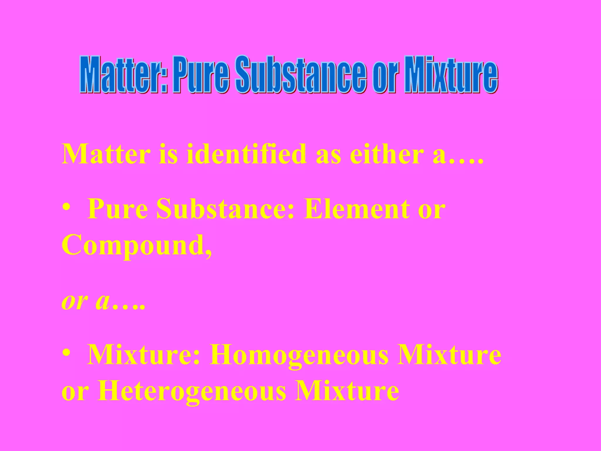 Matter is identified as either a….
• Pure Substance: Element or
Compound,
or a….
• Mixture: Homogeneous Mixture
or Heterogeneous Mixture
 