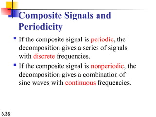 3.36
Composite Signals and
Periodicity
 If the composite signal is periodic, the
decomposition gives a series of signals
with discrete frequencies.
 If the composite signal is nonperiodic, the
decomposition gives a combination of
sine waves with continuous frequencies.
 