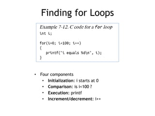 Finding for Loops
• Four components
• Initialization: i starts at 0
• Comparison: is i<100 ?
• Execution: printf
• Increment/decrement: i++
 