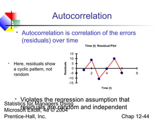 Autocorrelation


Autocorrelation is correlation of the errors
(residuals) over time
Time (t) Residual Plot



Here, residuals show
a cyclic pattern, not
random

Residuals

15
10
5
0
-5 0

2

4

6

8

-10
-15
Time (t)

Violates the regression assumption that
Statistics for Managers Using
residuals are random and independent
Microsoft Excel, 4e © 2004


Prentice-Hall, Inc.

Chap 12-44

 
