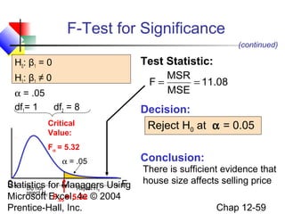 F-Test for Significance
(continued)

Test Statistic:

H0: β1 = 0

MSR
F=
= 11.08
MSE

H1: β1 ≠ 0
α = .05
df1= 1
df2 = 8

Decision:
Reject H0 at α = 0.05

Critical
Value:
Fα = 5.32

Conclusion:

α = .05

0 Do not
F
Statistics for Managers Using
Reject H
reject H
Microsoft Excel, 4e © 2004
F.05 = 5.32
Prentice-Hall, Inc.

There is sufficient evidence that
house size affects selling price

0

0

Chap 12-59

 