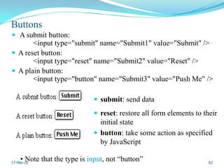 Buttons
 A submit button:
<input type="submit" name="Submit1" value="Submit" />
 A reset button:
<input type="reset" name="Submit2" value="Reset" />
 A plain button:
<input type="button" name="Submit3" value="Push Me" />
 submit: send data
 reset: restore all form elements to their
initial state
 button: take some action as specified
by JavaScript
• Note that the type is input, not “button” 62
17-Mar-20
 