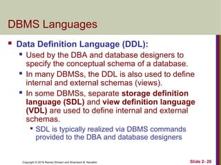 Copyright © 2016 Ramez Elmasri and Shamkant B. Navathe Slide 2- 20
DBMS Languages
 Data Definition Language (DDL):
 Used by the DBA and database designers to
specify the conceptual schema of a database.
 In many DBMSs, the DDL is also used to define
internal and external schemas (views).
 In some DBMSs, separate storage definition
language (SDL) and view definition language
(VDL) are used to define internal and external
schemas.

SDL is typically realized via DBMS commands
provided to the DBA and database designers
 