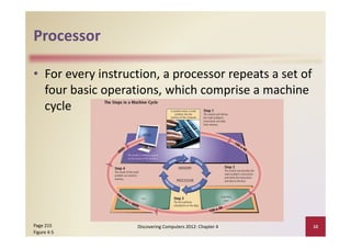 Processor
• For every instruction, a processor repeats a set of 
four basic operations, which comprise a machine 
cycle
Discovering Computers 2012: Chapter 4 10Page 215 
Figure 4‐5
 