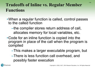 Copyright © 2020, 2017, 2014 Pearson Education, Inc. All Rights Reserved
Tradeoffs of Inline vs. Regular Member
Functions
•When a regular function is called, control passes
to the called function
–the compiler stores return address of call,
allocates memory for local variables, etc.
•Code for an inline function is copied into the
program in place of the call when the program is
compiled
–This makes a larger executable program, but
–There is less function call overhead, and
possibly faster execution
7-24
 