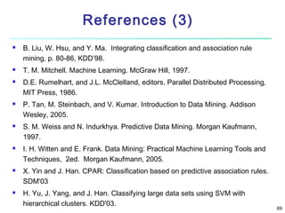 References (3)















B. Liu, W. Hsu, and Y. Ma. Integrating classification and association rule
mining, p. 80-86, KDD’98.
T. M. Mitchell. Machine Learning. McGraw Hill, 1997.
D.E. Rumelhart, and J.L. McClelland, editors, Parallel Distributed Processing,
MIT Press, 1986.
P. Tan, M. Steinbach, and V. Kumar. Introduction to Data Mining. Addison
Wesley, 2005.
S. M. Weiss and N. Indurkhya. Predictive Data Mining. Morgan Kaufmann,
1997.
I. H. Witten and E. Frank. Data Mining: Practical Machine Learning Tools and
Techniques, 2ed. Morgan Kaufmann, 2005.
X. Yin and J. Han. CPAR: Classification based on predictive association rules.
SDM'03
H. Yu, J. Yang, and J. Han. Classifying large data sets using SVM with
hierarchical clusters. KDD'03.

69

 