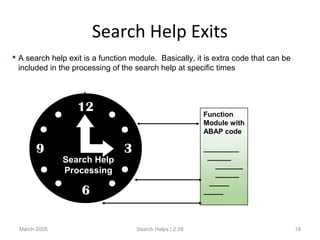 Search Help Exits
March-2005 Search Helps | 2.09 18
Function
Module with
ABAP code
_________
______
_______
______
_____
_____
Search Help
Processing
 A search help exit is a function module. Basically, it is extra code that can be
included in the processing of the search help at specific times
 
