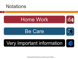 Notations
10
Presented & Prepared by: Mahmoud R. Alfarra
Home Work HW 1.1
Be Care
Very Important information
 