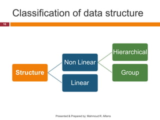Classification of data structure
16
Presented & Prepared by: Mahmoud R. Alfarra
Structure
Non Linear
Hierarchical
Group
Linear
 