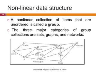 Non-linear data structure
 A nonlinear collection of items that are
unordered is called a group.
 The three major categories of group
collections are sets, graphs, and networks.
19
Presented & Prepared by: Mahmoud R. Alfarra
 