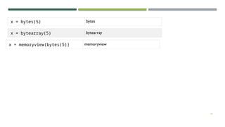 25
x = bytes(5) bytes
x = bytearray(5) bytearray
x = memoryview(bytes(5)) memoryview
 