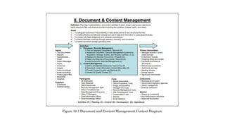 ‏‏‏‏‏‏Chapter 10: Document and Content Management 