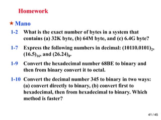 Homework 
Mano 
41 / 45 
1-2 What is the exact number of bytes in a system that 
contains (a) 32K byte, (b) 64M byte, and (c) 6.4G byte? 
1-7 Express the following numbers in decimal: (10110.0101)2, 
(16.5)16, and (26.24)8. 
1-9 Convert the hexadecimal number 68BE to binary and 
then from binary convert it to octal. 
1-10 Convert the decimal number 345 to binary in two ways: 
(a) convert directly to binary, (b) convert first to 
hexadecimal, then from hexadecimal to binary. Which 
method is faster? 
 
