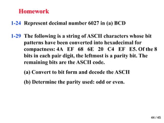 Homework 
44 / 45 
1-24 Represent decimal number 6027 in (a) BCD 
1-29 The following is a string of ASCII characters whose bit 
patterns have been converted into hexadecimal for 
compactness: 4A EF 68 6E 20 C4 EF E5. Of the 8 
bits in each pair digit, the leftmost is a parity bit. The 
remaining bits are the ASCII code. 
(a) Convert to bit form and decode the ASCII 
(b) Determine the parity used: odd or even. 
