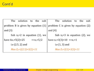 Cont’d
Teklebirhan A. Aksum University Chapter 1 Integer programming 115 / 124
 