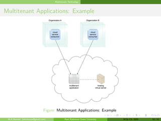 Multitenant Technology
Multitenant Applications: Example
Figure: Multitenant Applications: Example
M.K.Mondal (mkmkucse@gmail.com) Rani Rashmoni Green University M.Sc CS. 2025 50 / 52
 