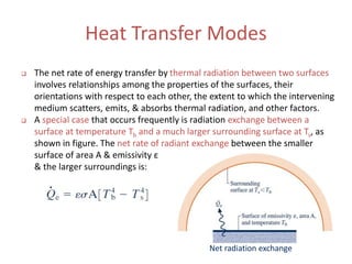 Net radiation exchange
Heat Transfer Modes
 The net rate of energy transfer by thermal radiation between two surfaces
involves relationships among the properties of the surfaces, their
orientations with respect to each other, the extent to which the intervening
medium scatters, emits, & absorbs thermal radiation, and other factors.
 A special case that occurs frequently is radiation exchange between a
surface at temperature Tb and a much larger surrounding surface at Ts, as
shown in figure. The net rate of radiant exchange between the smaller
surface of area A & emissivity ε
& the larger surroundings is:
 