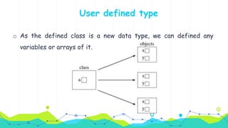 o As the defined class is a new data type, we can defined any
variables or arrays of it.
User defined type
 