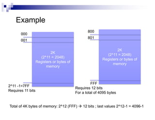 2K
(2^11 = 2048)
Registers or bytes of
memory
000
2^11 -1=7FF
Requires 11 bits
001
2K
(2^11 = 2048)
Registers or bytes of
memory
800
FFF
Requires 12 bits
For a total of 4095 bytes
801
Total of 4K bytes of memory: 2^12 (FFF) à 12 bits ; last values 2^12-1 = 4096-1
Example
 