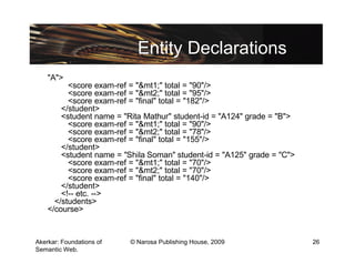 Entity Declarations
    "A">
          <score exam-ref = "&mt1;" total = "90"/>
          <score exam-ref = "&mt2;" total = "95"/>
          <score exam-ref = "final" total = "182"/>
        </student>
        <student name = "Rita Mathur" student-id = "A124" grade = "B">
          <score exam-ref = "&mt1;" total = "90"/>
          <score exam-ref = "&mt2;" total = "78"/>
          <score exam-ref = "final" total = "155"/>
        </student>
        <student name = "Shila Soman" student-id = "A125" grade = "C">
          <score exam-ref = "&mt1;" total = "70"/>
          <score exam-ref = "&mt2;" total = "70"/>
          <score exam-ref = "final" total = "140"/>
        </student>
        <!-- etc. -->
      </students>
    </course>


Akerkar: Foundations of   © Narosa Publishing House, 2009                26
Semantic Web.
 