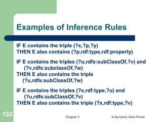 Chapter 3 A Semantic Web Primer
102
Examples of Inference Rules
IF E contains the triple (?x,?p,?y)
THEN E also contains (?p,rdf:type,rdf:property)
IF E contains the triples (?u,rdfs:subClassOf,?v) and
(?v,rdfs:subclassOf,?w)
THEN E also contains the triple
(?u,rdfs:subClassOf,?w)
IF E contains the triples (?x,rdf:type,?u) and
(?u,rdfs:subClassOf,?v)
THEN E also contains the triple (?x,rdf:type,?v)
 