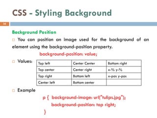CSS - Styling Background
Background Position
 You can position an image used for the background of an
element using the background-position property.
background-position: value;
 Values:
 Example
p { background-image: url("tulips.jpg");
background-position: top right;
}
34
Top left Center Center Bottom right
Top center Center right x-% y-%
Top right Bottom left x-pos y-pos
Center left Bottom center
 