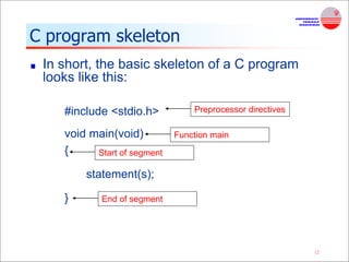 12
C program skeleton
In short, the basic skeleton of a C program
looks like this:
#include <stdio.h>
void main(void)
{
statement(s);
}
Preprocessor directives
Function main
Start of segment
End of segment
 