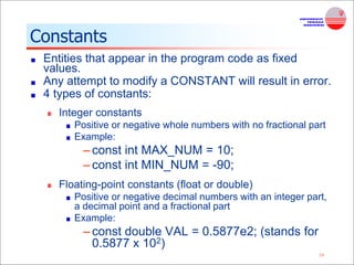 19
Constants
Entities that appear in the program code as fixed
values.
Any attempt to modify a CONSTANT will result in error.
4 types of constants:
Integer constants
Positive or negative whole numbers with no fractional part
Example:
– const int MAX_NUM = 10;
– const int MIN_NUM = -90;
Floating-point constants (float or double)
Positive or negative decimal numbers with an integer part,
a decimal point and a fractional part
Example:
– const double VAL = 0.5877e2; (stands for
0.5877 x 102)
 