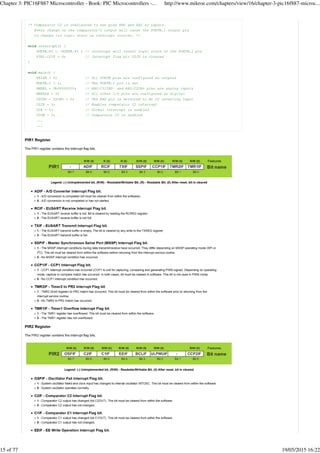 Chapter 3: PIC16F887 Microcontroller - Book: PIC Microcontrollers -... http://www.mikroe.com/chapters/view/16/chapter-3-pic16f887-microc...
15 of 77 19/05/2015 16:22
 